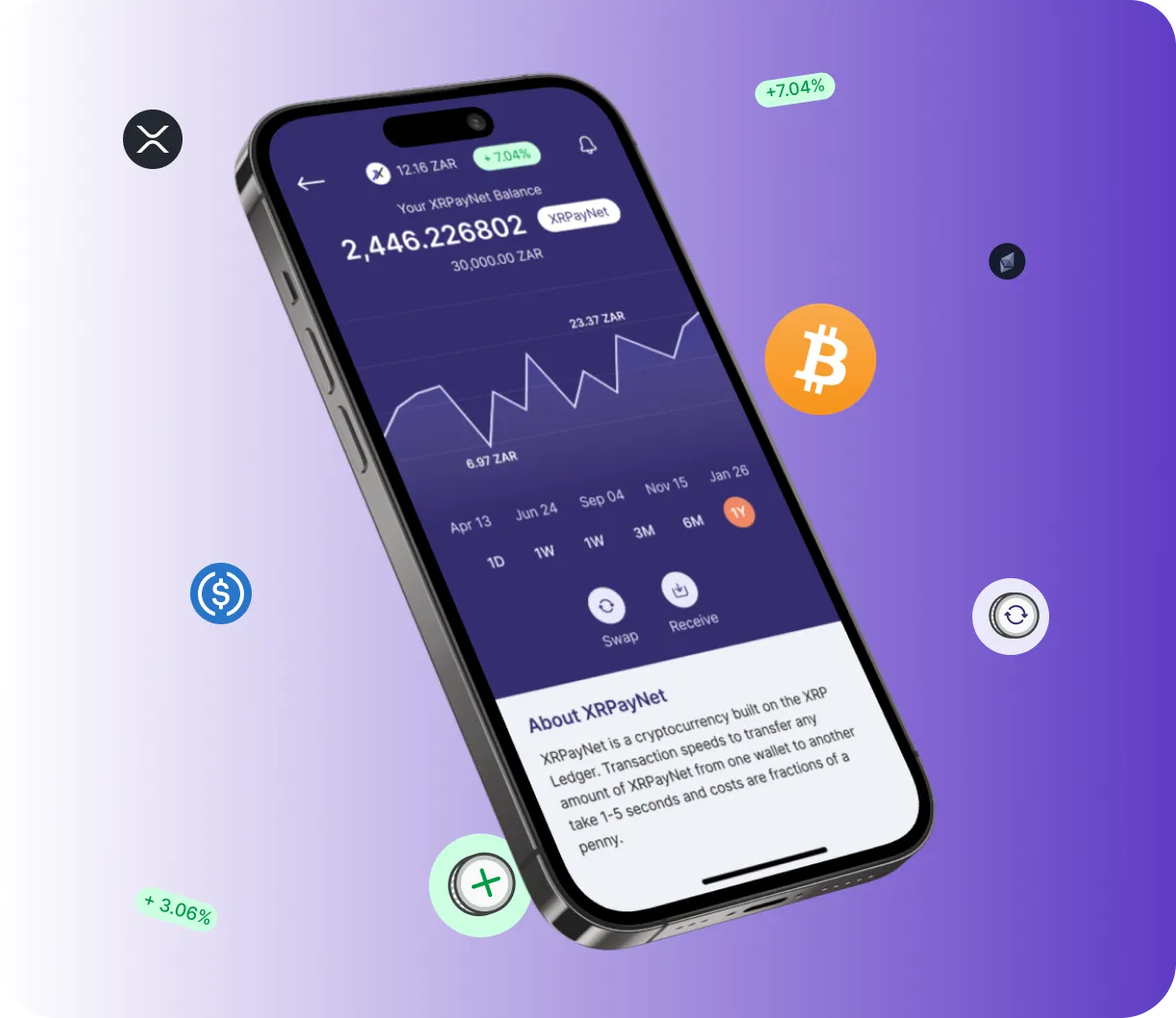VenixorTrader - O que é?